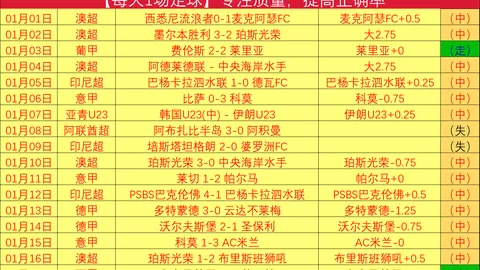 “世界第四高手佩古拉网前绝技惊艳，19岁菲将遭截击技瞬间懵圈”