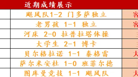 【紧急！周六NBA风云突变】火箭三大战神缺席，悬念重生！