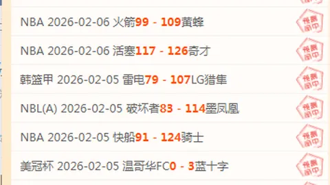 “激战正酣！南非巅峰对决，4胜3战局，谁将笑傲群雄？”