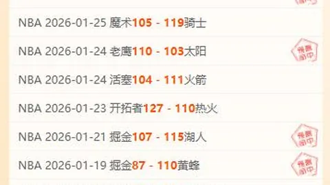 近4战3胜 CBA数据解析，延续连胜态势