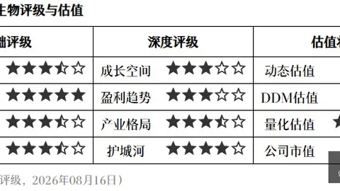 电竞游戏销量攀升，品牌合作共赢未来